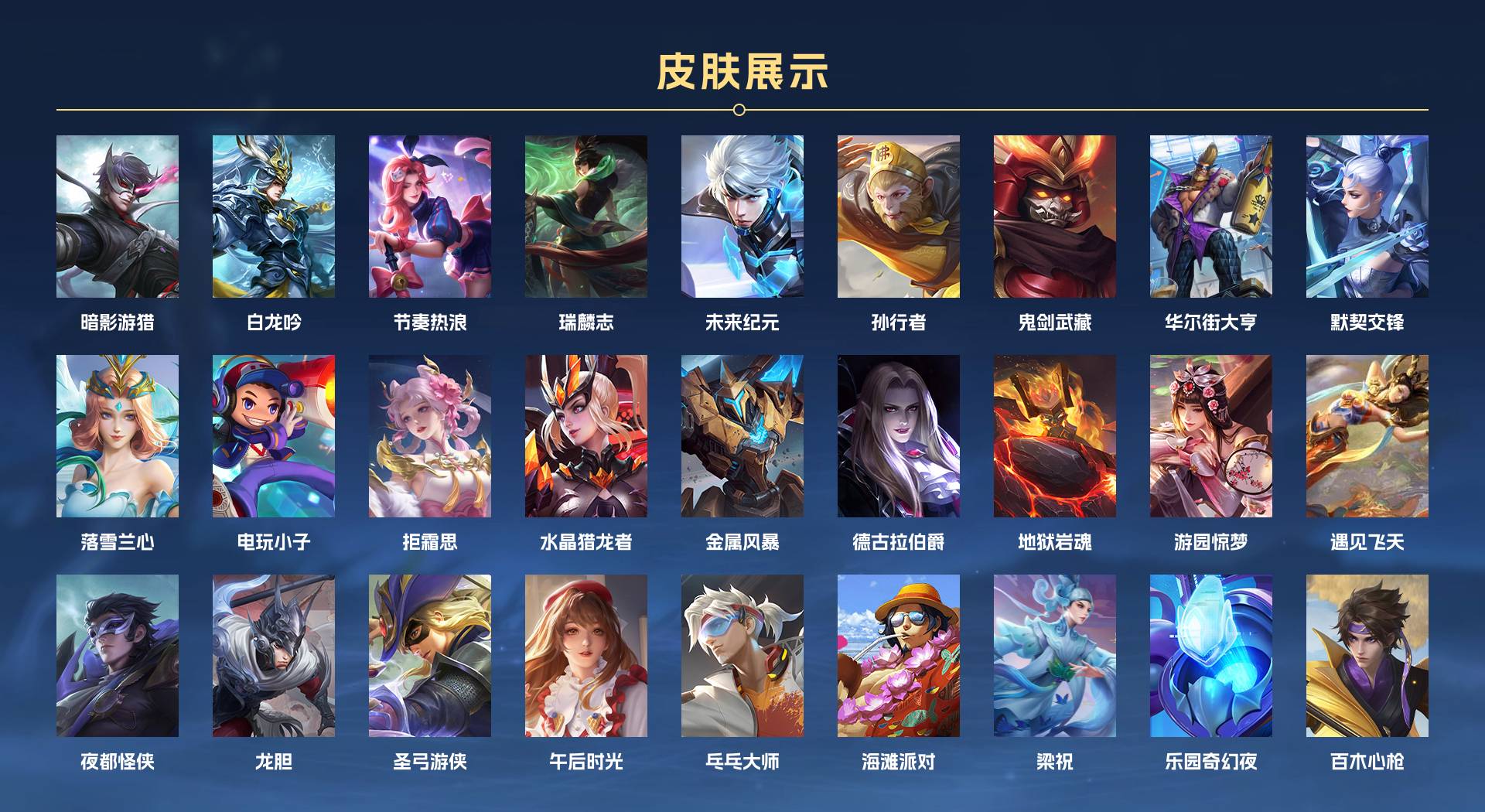 WZ3200203王者荣耀账号详情图5 WZ3200203王者荣耀账号详情图5