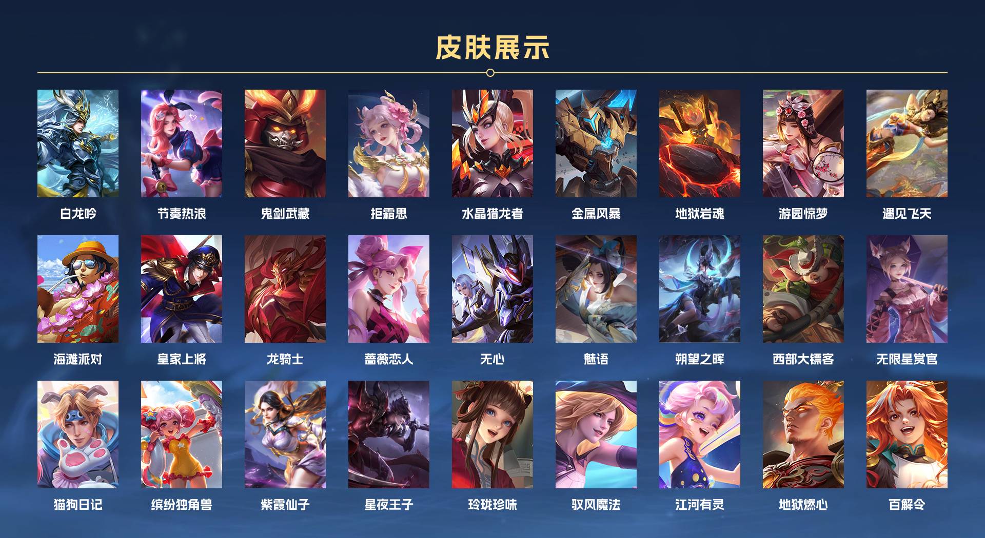 WZ3199911王者荣耀账号详情图2