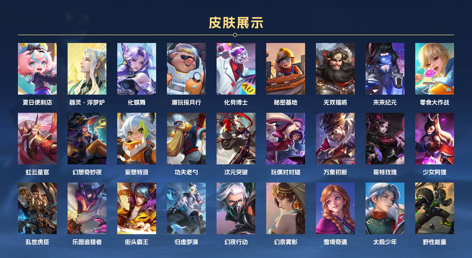 WZ3199911王者荣耀账号详情图3