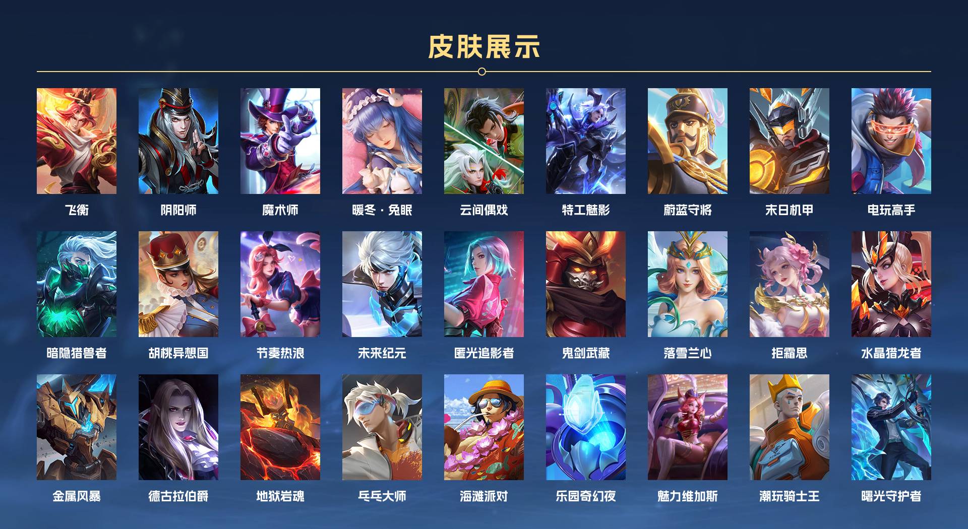 WZ3199993王者荣耀账号详情图2 WZ3199993王者荣耀账号详情图2