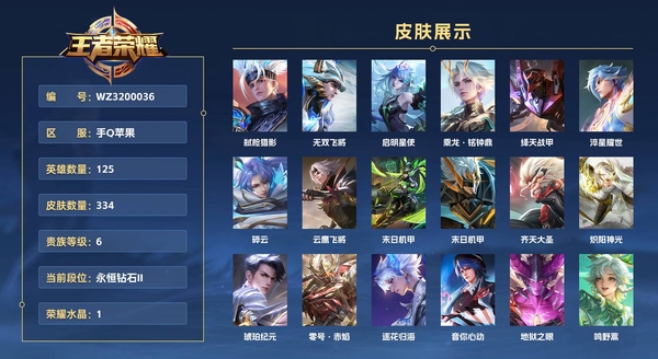 王者荣耀账号苹果QQ手Q苹果 125英雄 334皮肤 贵族等级8 已兑换荣耀水晶数1  弑枪猎影 无双飞将 启明星使 乘龙·铭钟鼎 绛天战甲 淬星耀世 碎云 云鹰飞将 末日机甲 末日机甲 齐天大圣 炽阳神光 琥珀纪...