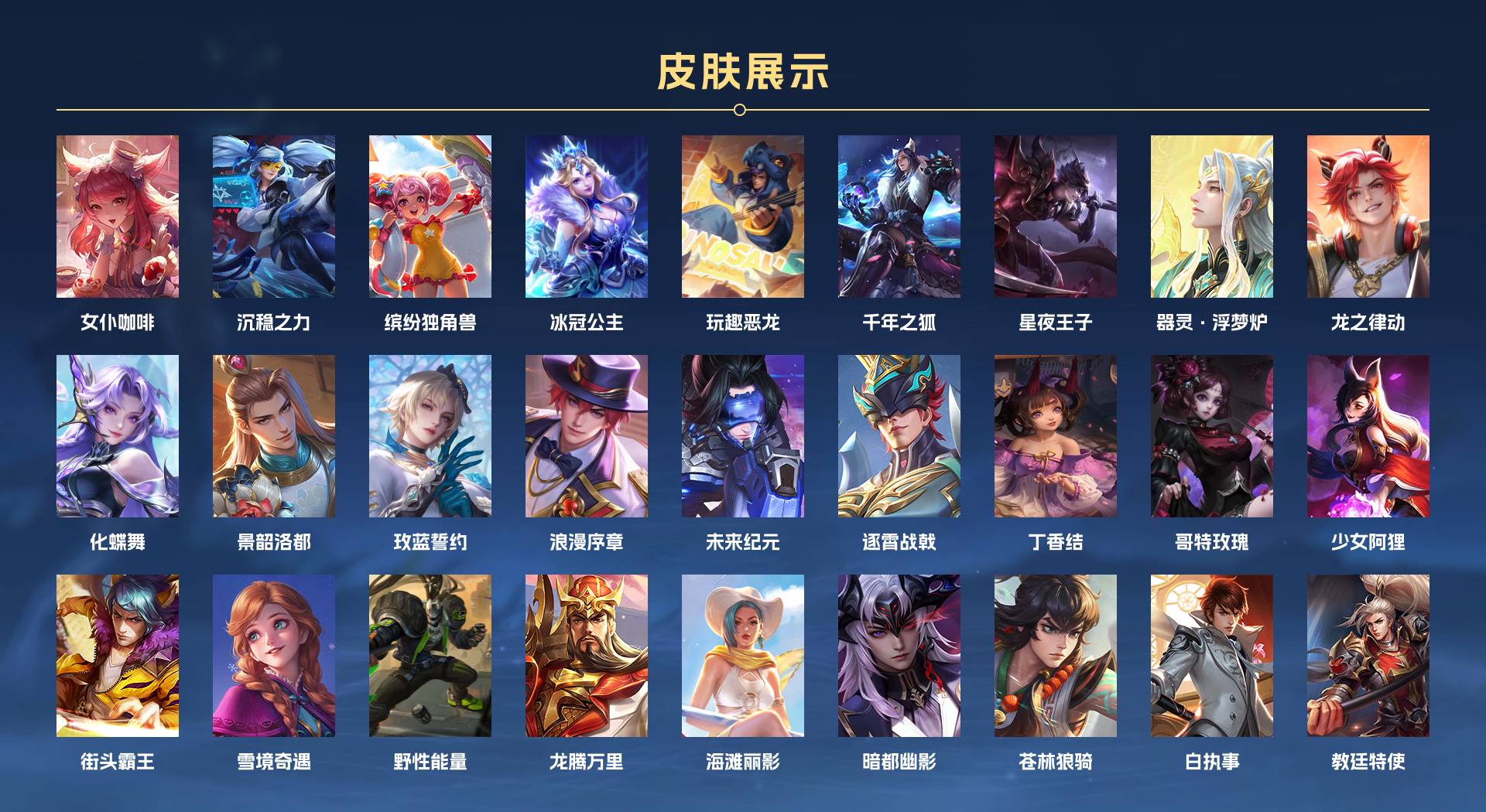 WZ3200226王者荣耀账号详情图2