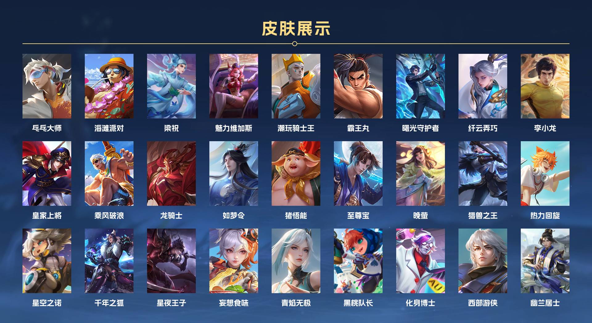 WZ3200327王者荣耀账号详情图2