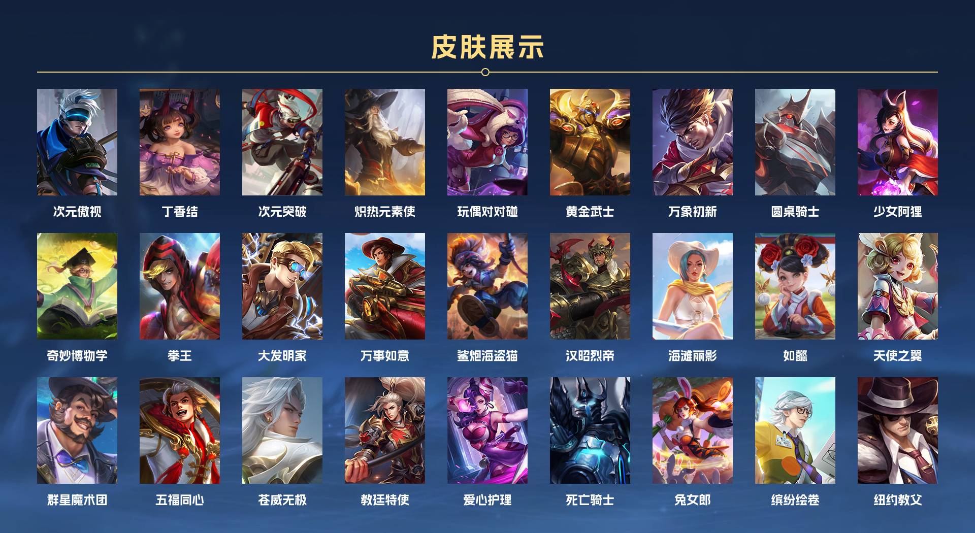 WZ3200327王者荣耀账号详情图3