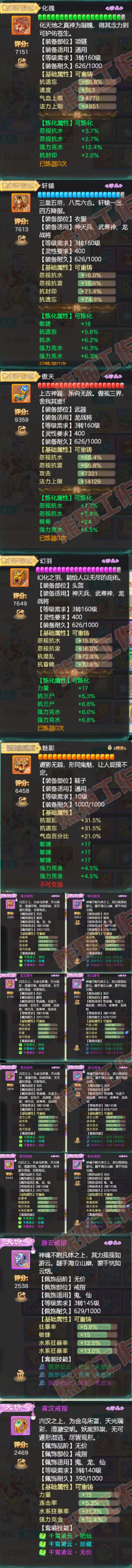 93387大话西游账号详情图4 93387大话西游账号详情图4