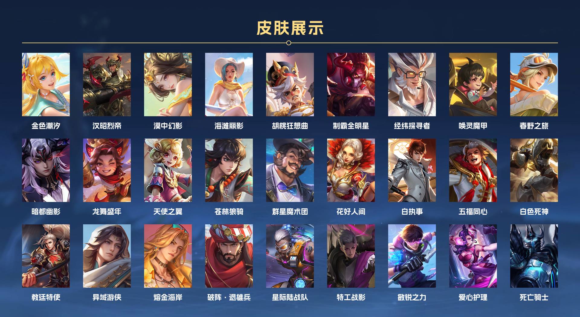 WZ3200217王者荣耀账号详情图7