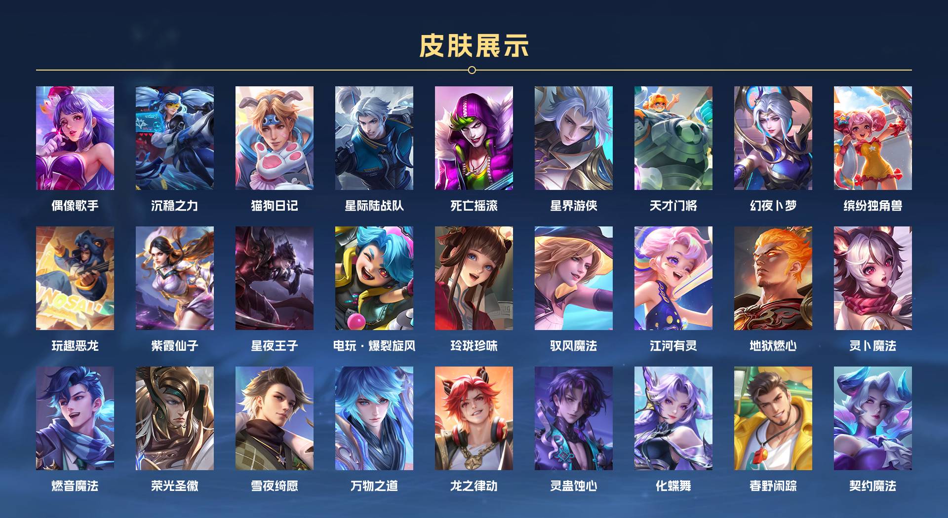 WZ3200217王者荣耀账号详情图4