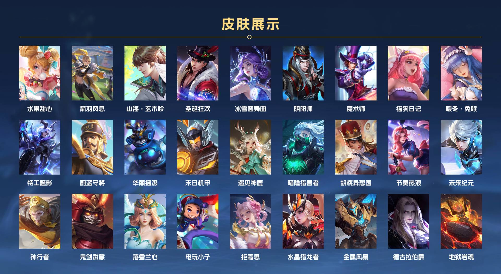 WZ3200217王者荣耀账号详情图2
