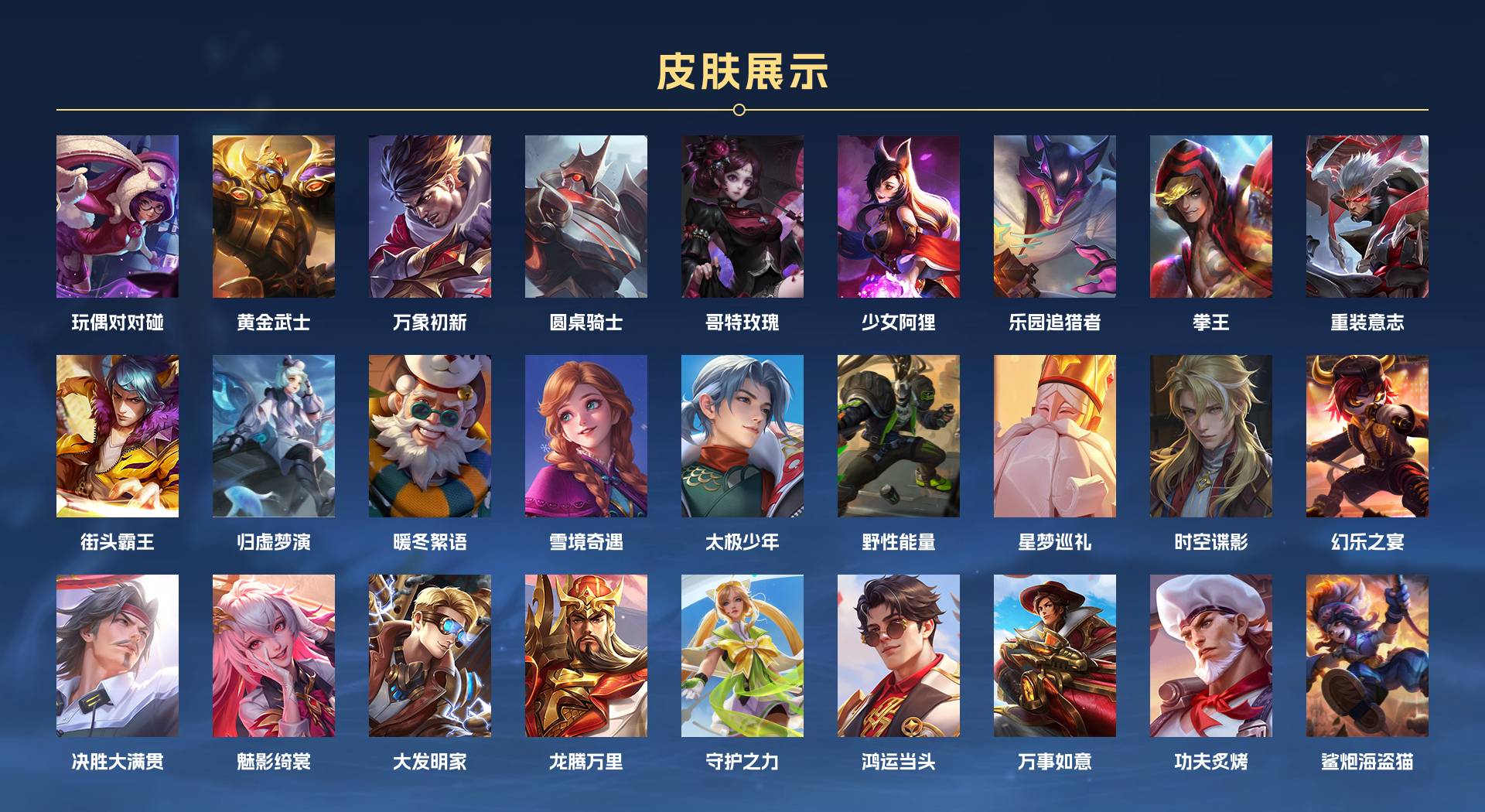 WZ3200217王者荣耀账号详情图6