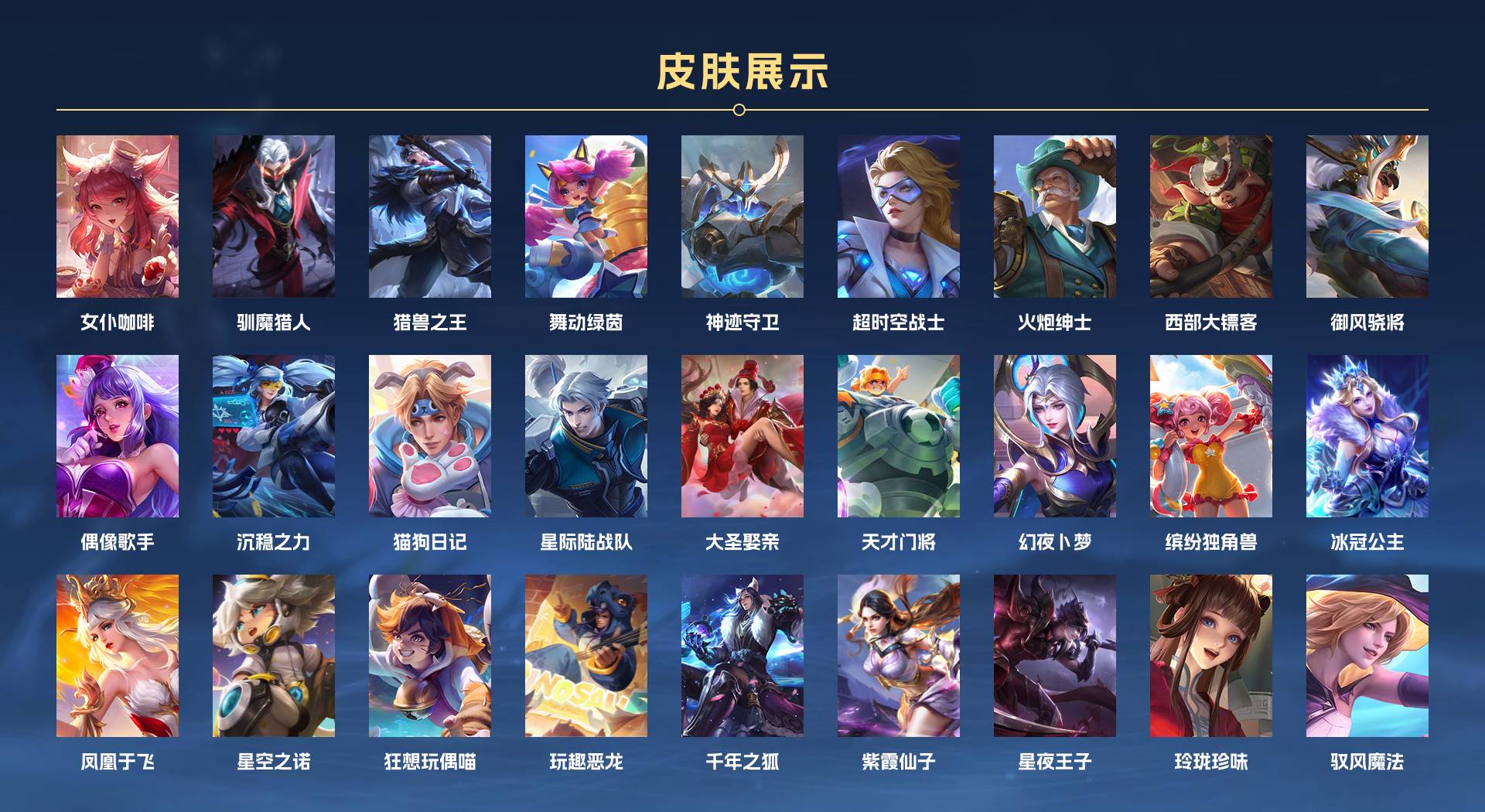 WZ3200221王者荣耀账号详情图5