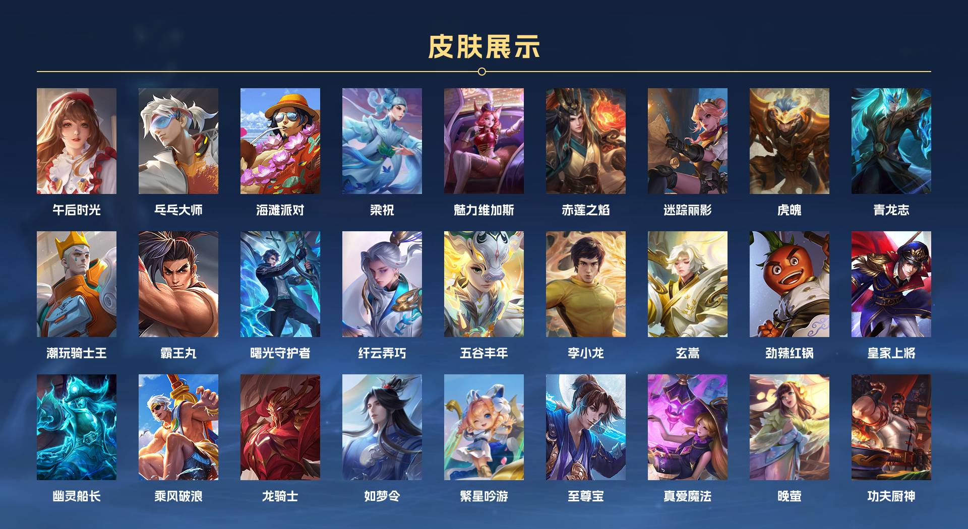 WZ3200221王者荣耀账号详情图4