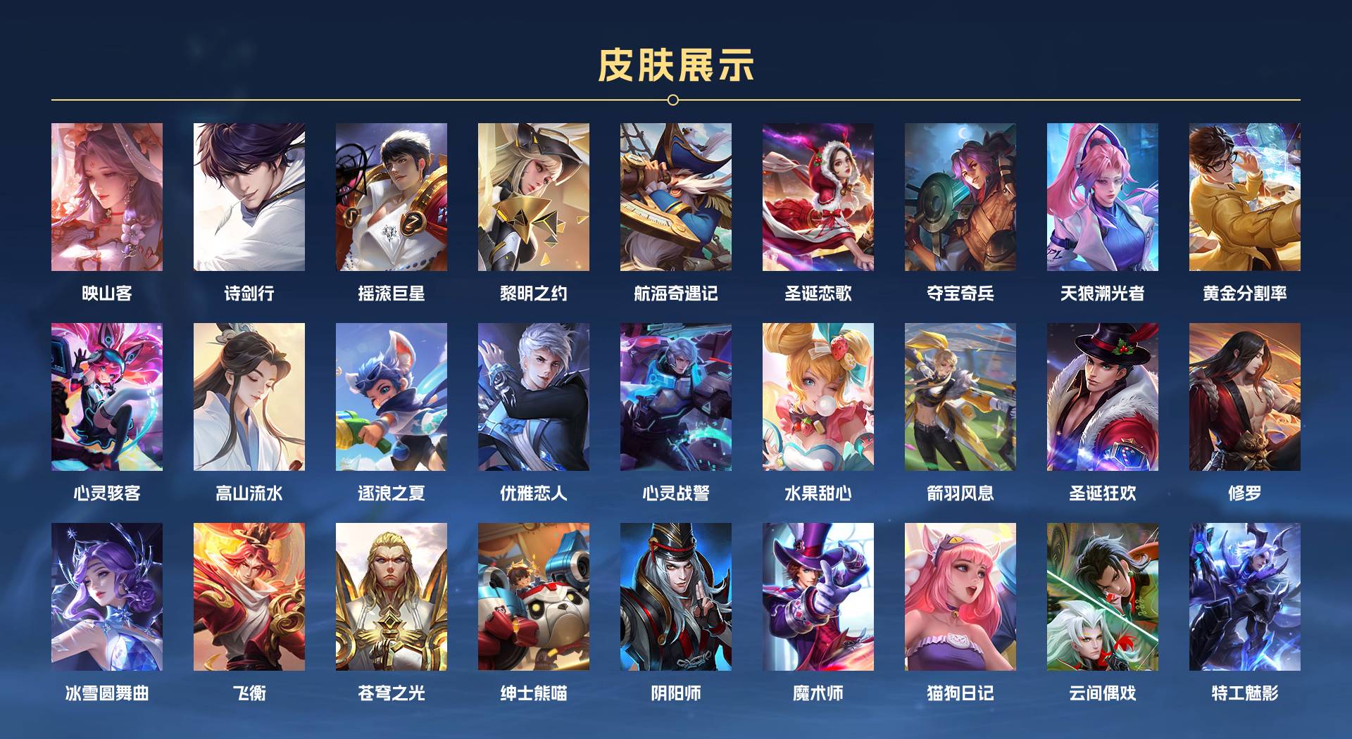 WZ3200221王者荣耀账号详情图2