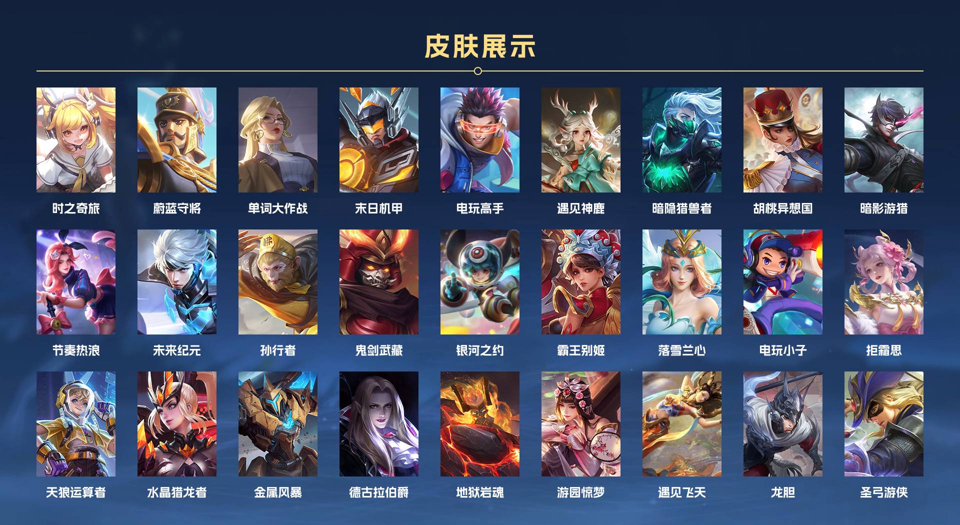 WZ3200221王者荣耀账号详情图3