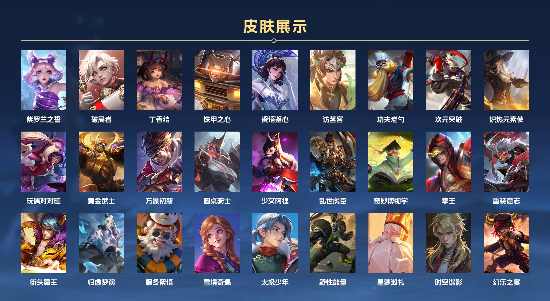 WZ3200221王者荣耀账号详情图7