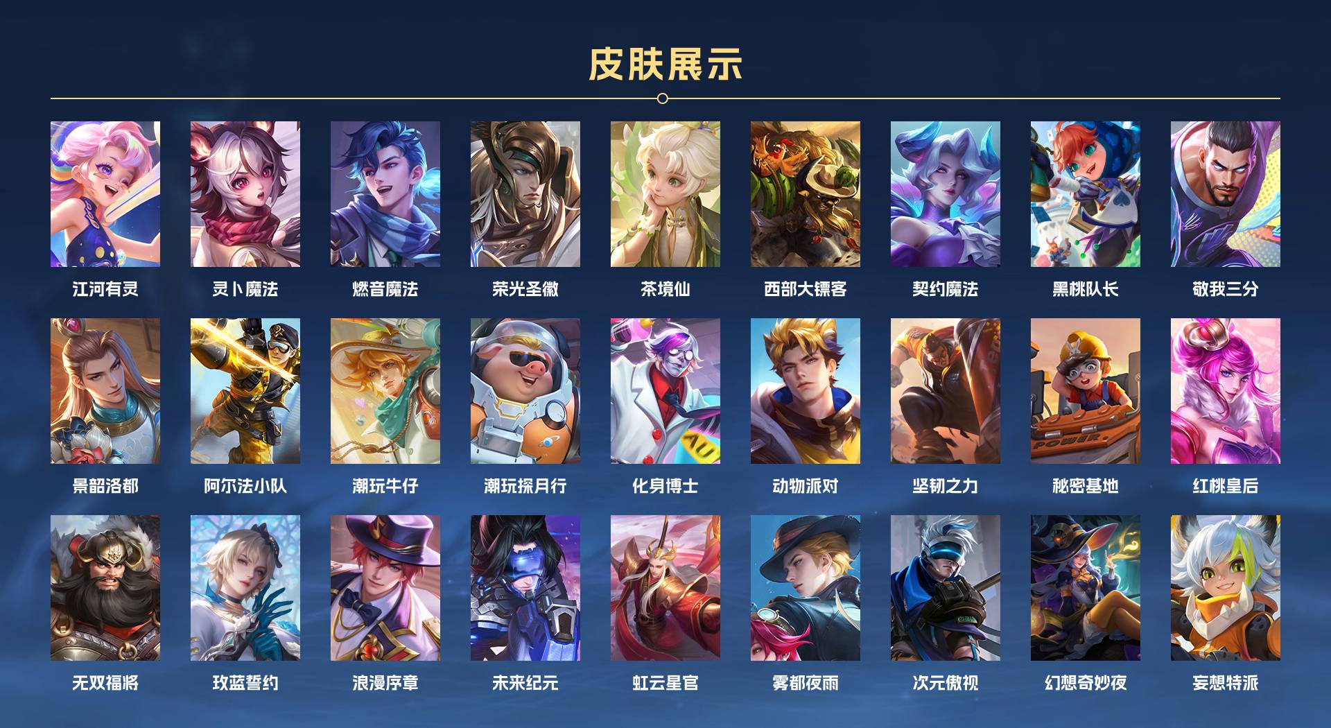 WZ3200221王者荣耀账号详情图6