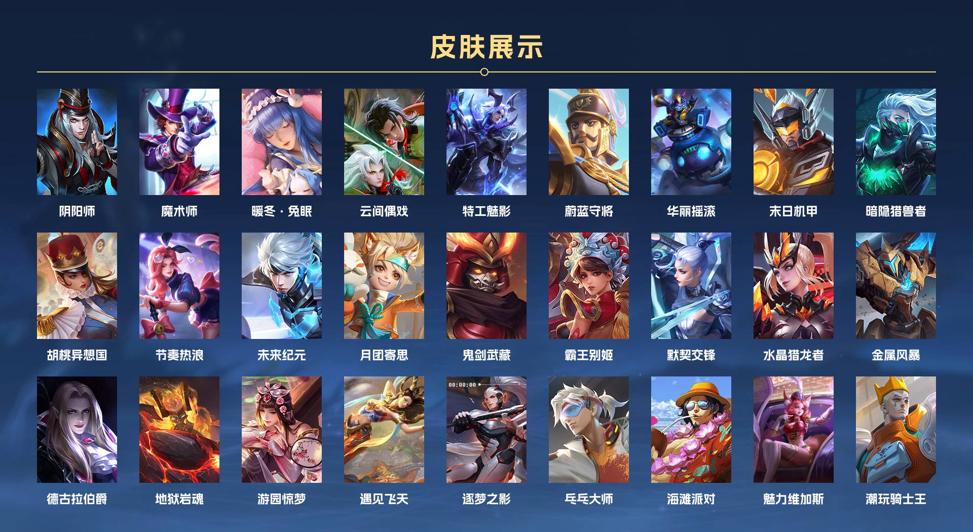 WZ3200470王者荣耀账号详情图2