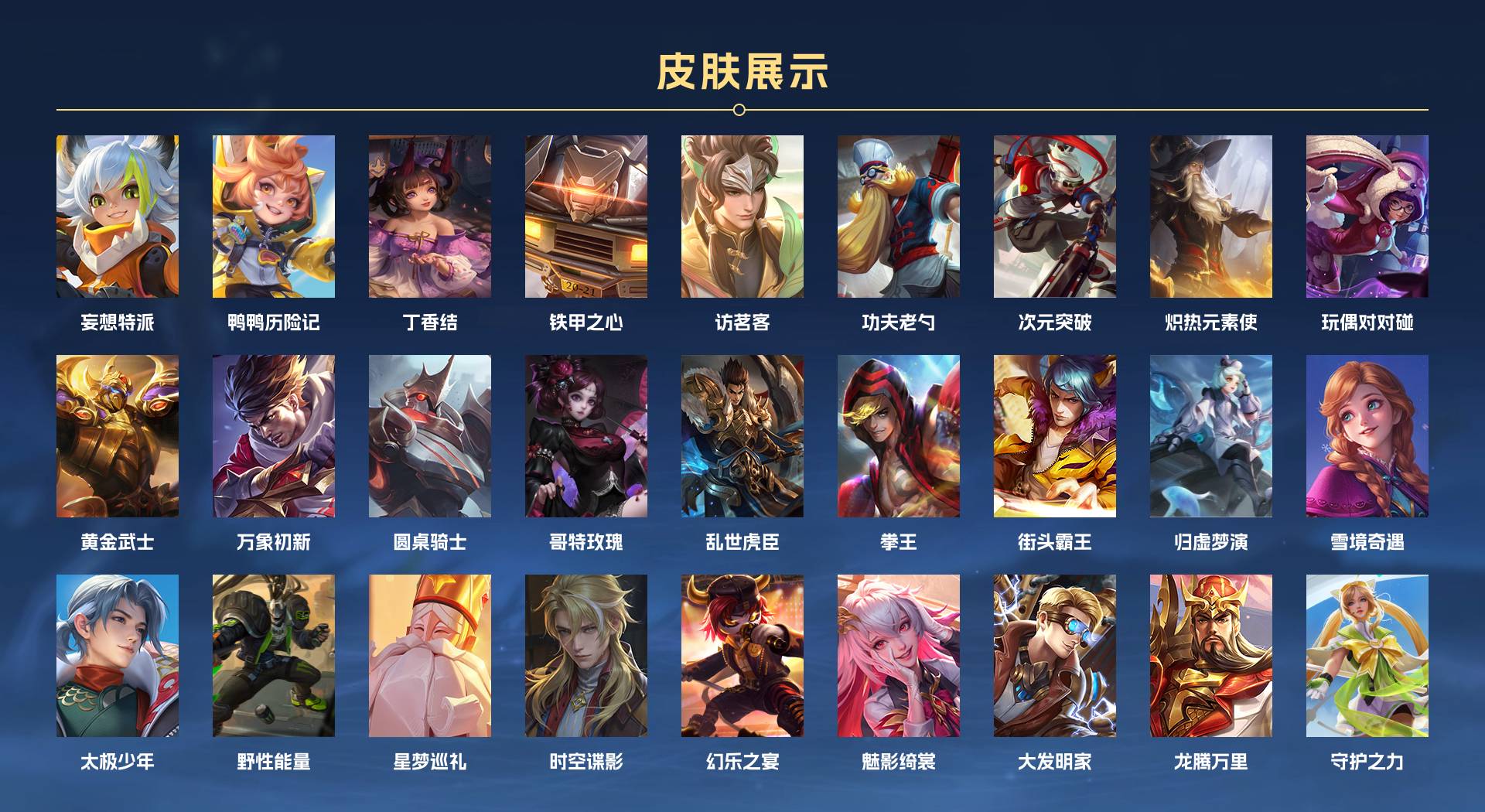 WZ3200470王者荣耀账号详情图5