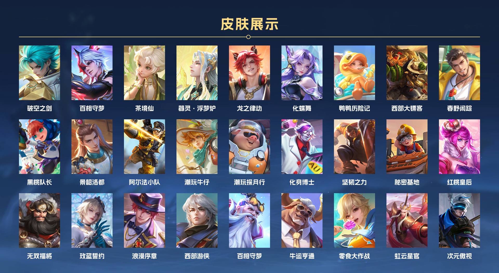 WZ3200470王者荣耀账号详情图4