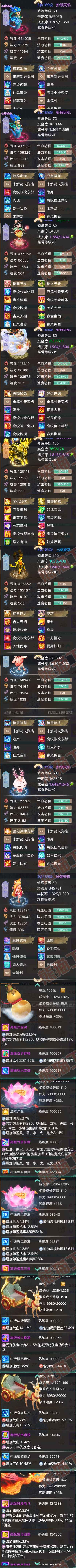 F6955大话西游账号详情图6