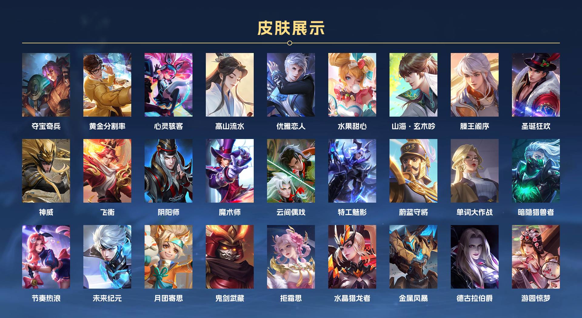 WZ3200729王者荣耀账号详情图2 WZ3200729王者荣耀账号详情图2