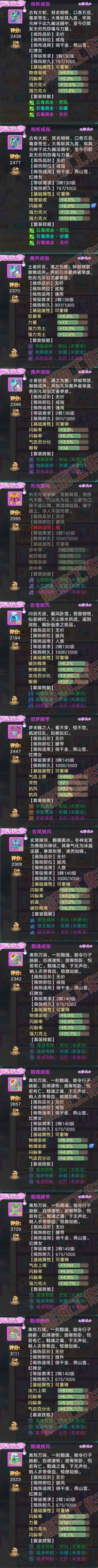 52628大话西游账号详情图5