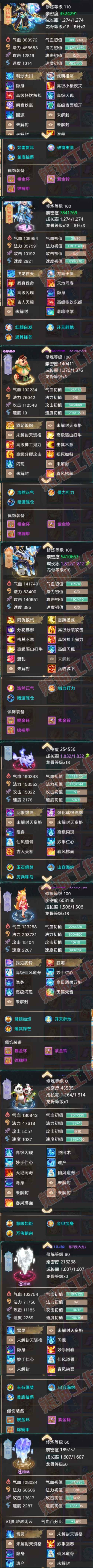 66004大话西游账号详情图5 66004大话西游账号详情图5