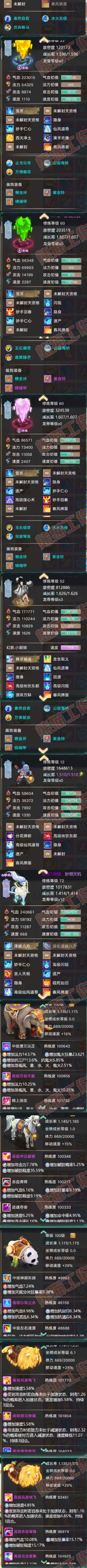 66004大话西游账号详情图6 66004大话西游账号详情图6