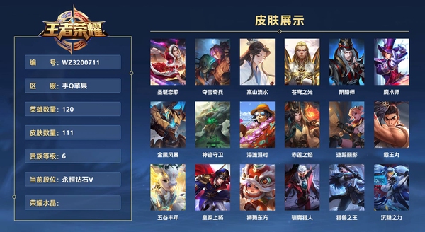 王者荣耀账号苹果QQ手Q苹果 120英雄 111皮肤 贵族等级6  圣诞恋歌 夺宝奇兵 高山流水 苍穹之光 阴阳师 魔术师 金属风暴 神迹守卫 海滩派对 赤莲之焰 迷踪丽影 霸王丸 五谷丰年 皇家上将 狮舞东方 驯...