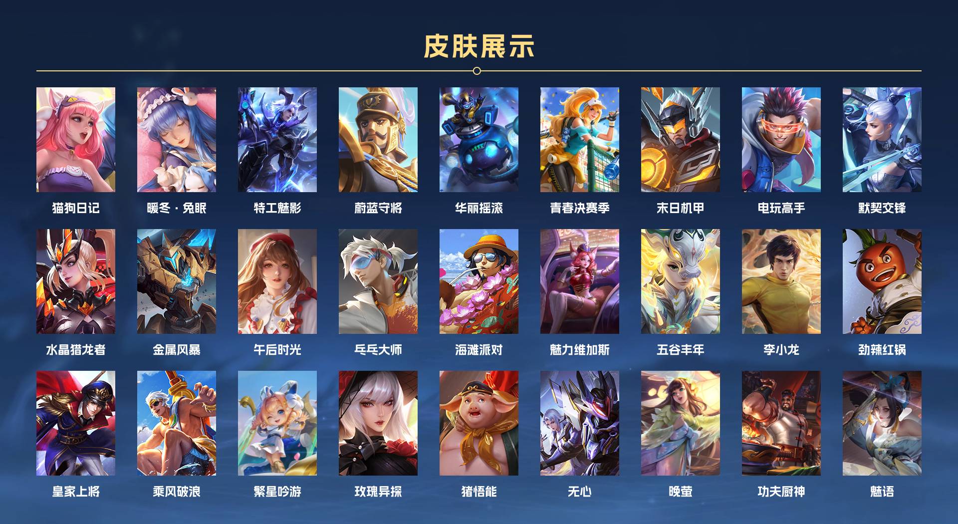 WZ3201007王者荣耀账号详情图2