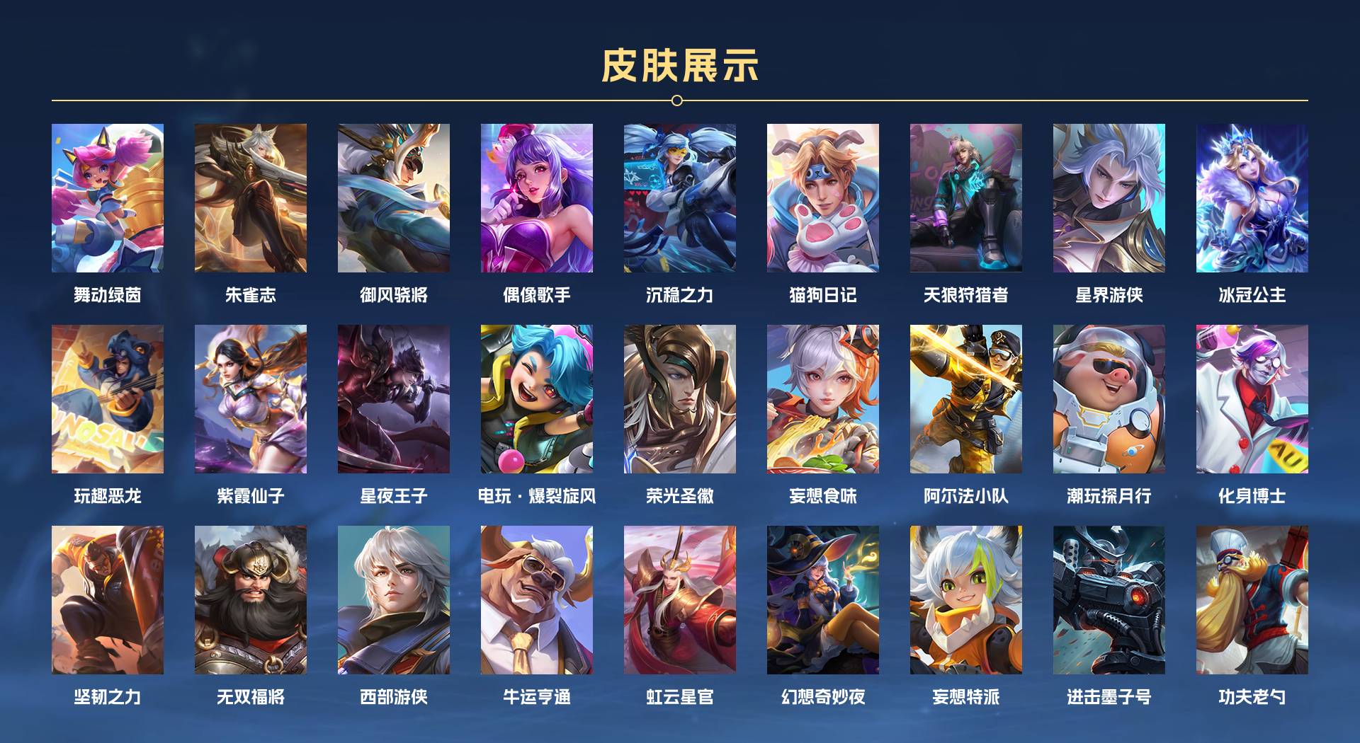 WZ3201007王者荣耀账号详情图3