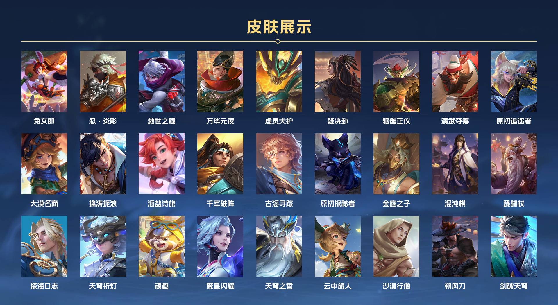 WZ3201007王者荣耀账号详情图5