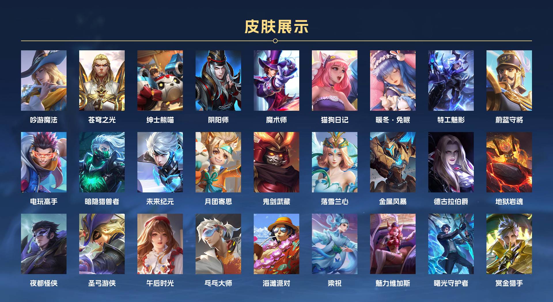 WZ3201144王者荣耀账号详情图2 WZ3201144王者荣耀账号详情图2
