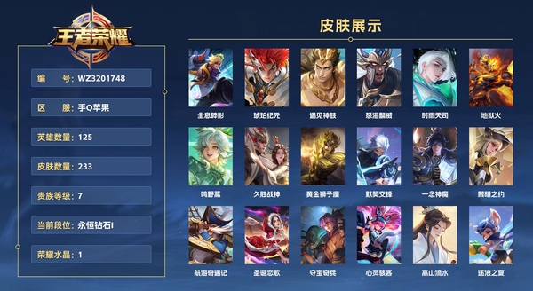 王者荣耀账号苹果QQ手Q苹果 125英雄 233皮肤 贵族等级7 已兑换荣耀水晶数1  全息碎影 琥珀纪元 遇见神鼓 怒海麟威 时雨天司 地狱火 鸣野蒿 久胜战神 黄金狮子座 默契交锋 一念神魔 黎明之约 航海奇遇...