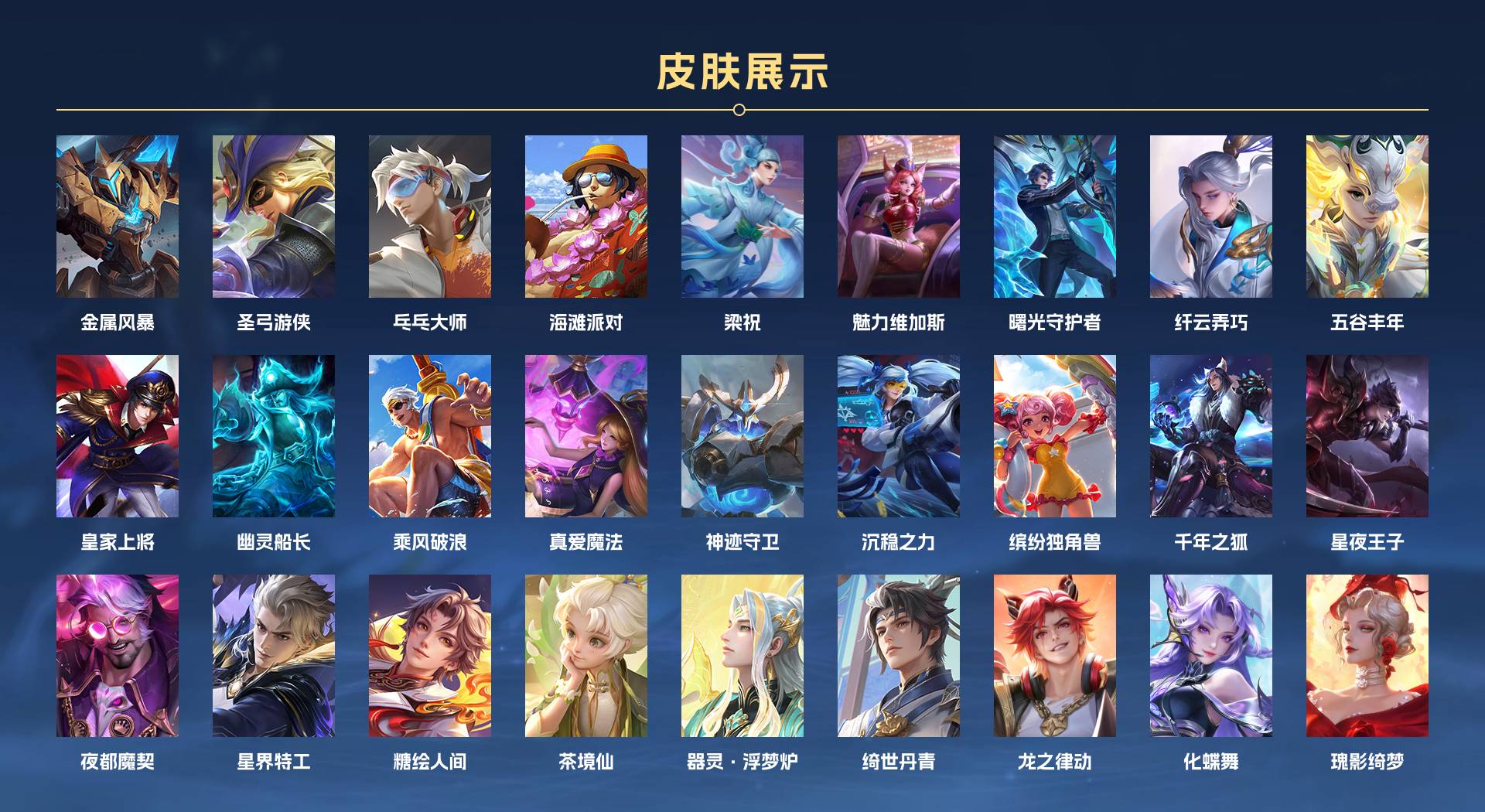WZ3201898王者荣耀账号详情图2