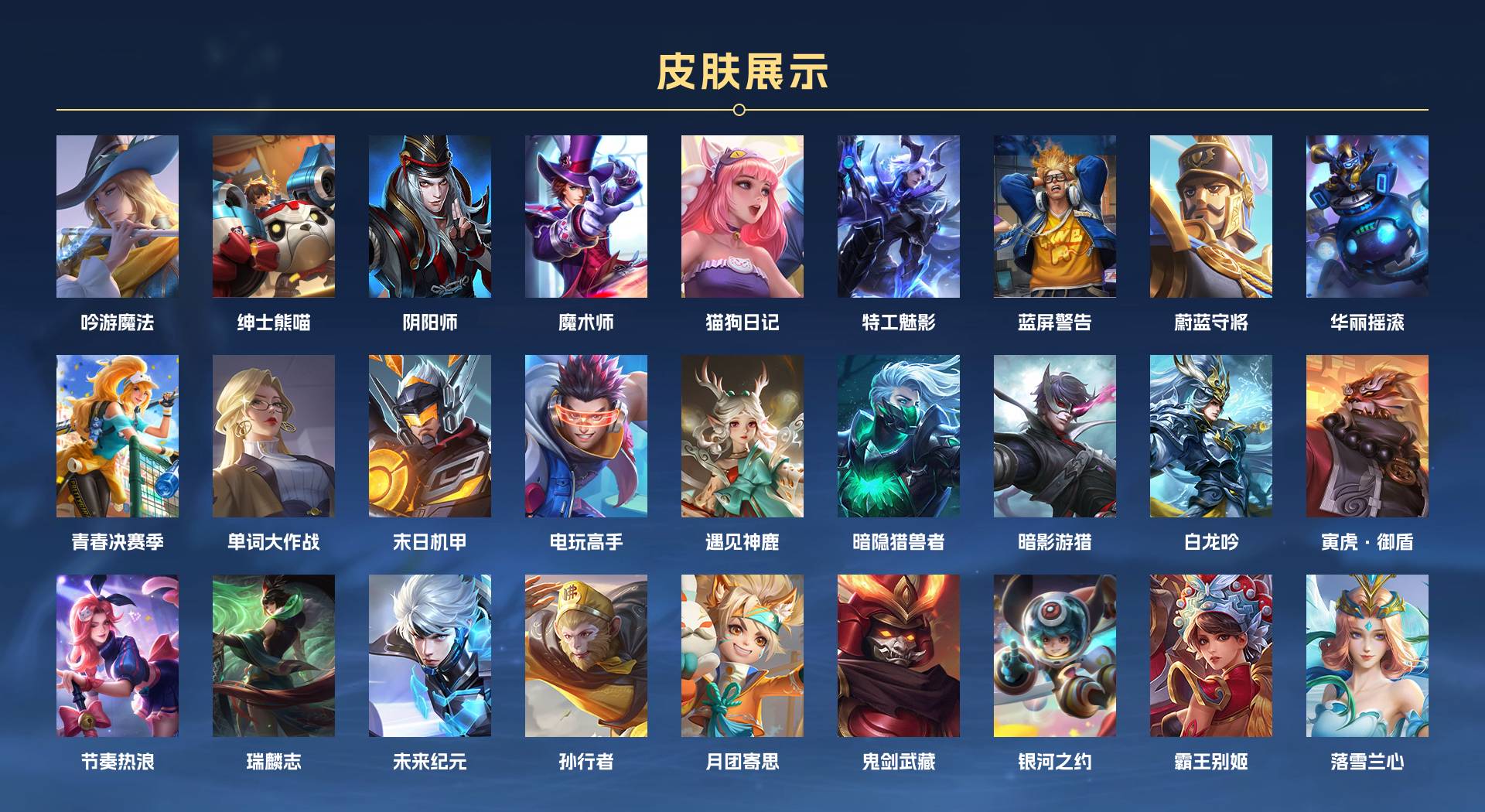 WZ3201802王者荣耀账号详情图4