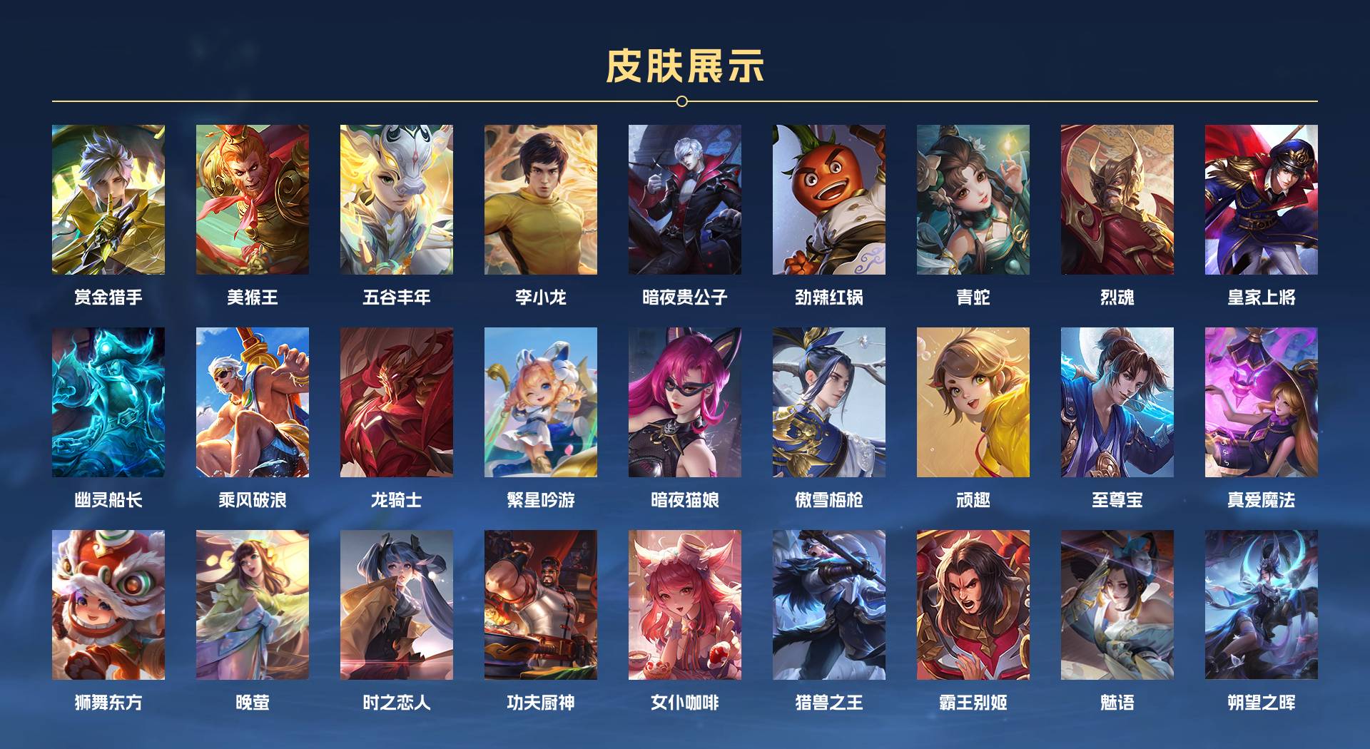 WZ3201802王者荣耀账号详情图6