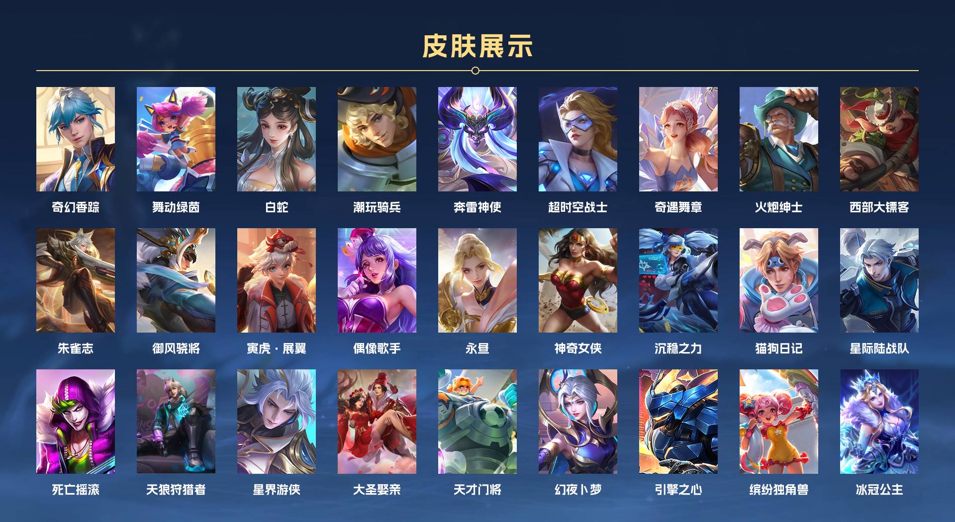 WZ3201802王者荣耀账号详情图7