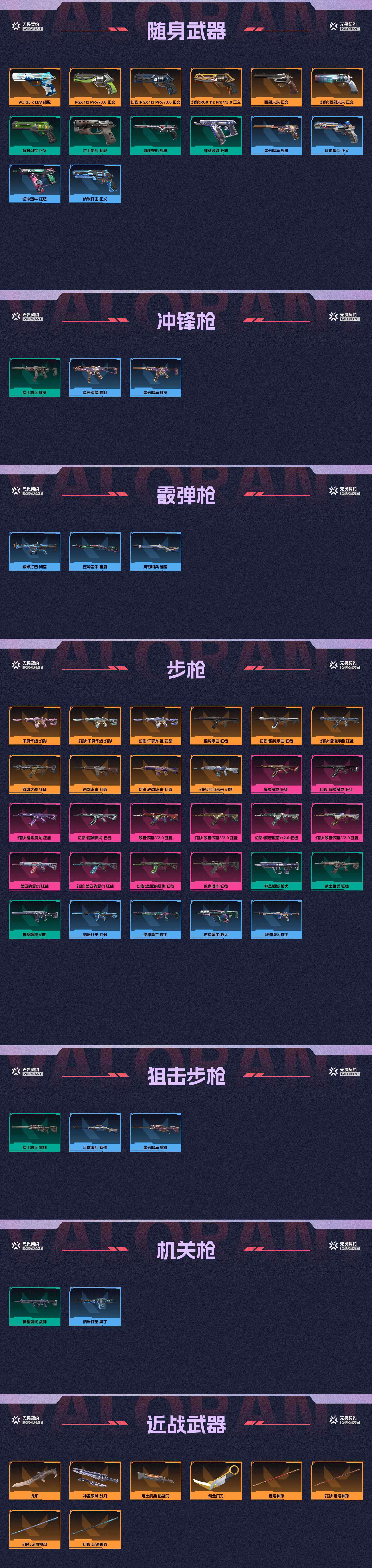 WWQ38192无畏契约账号详情图2