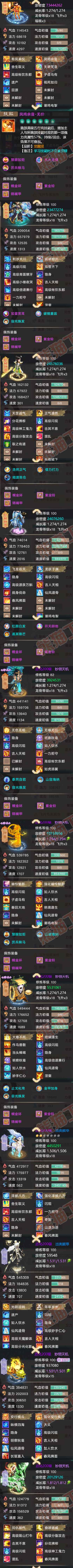 16468大话西游账号详情图5