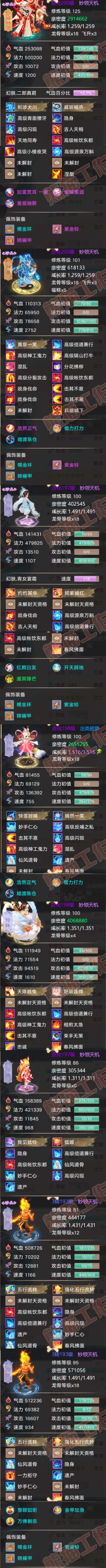16470大话西游账号详情图5