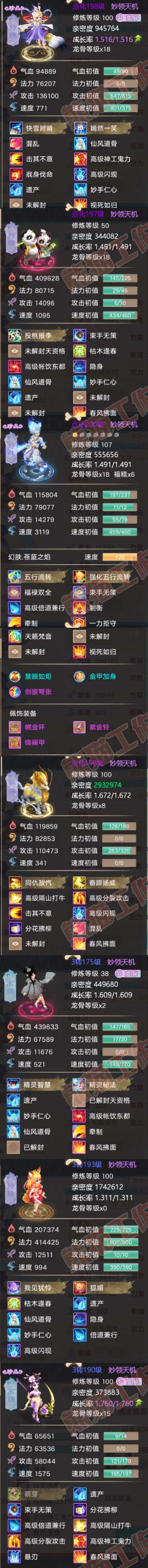 16471大话西游账号详情图5 16471大话西游账号详情图5