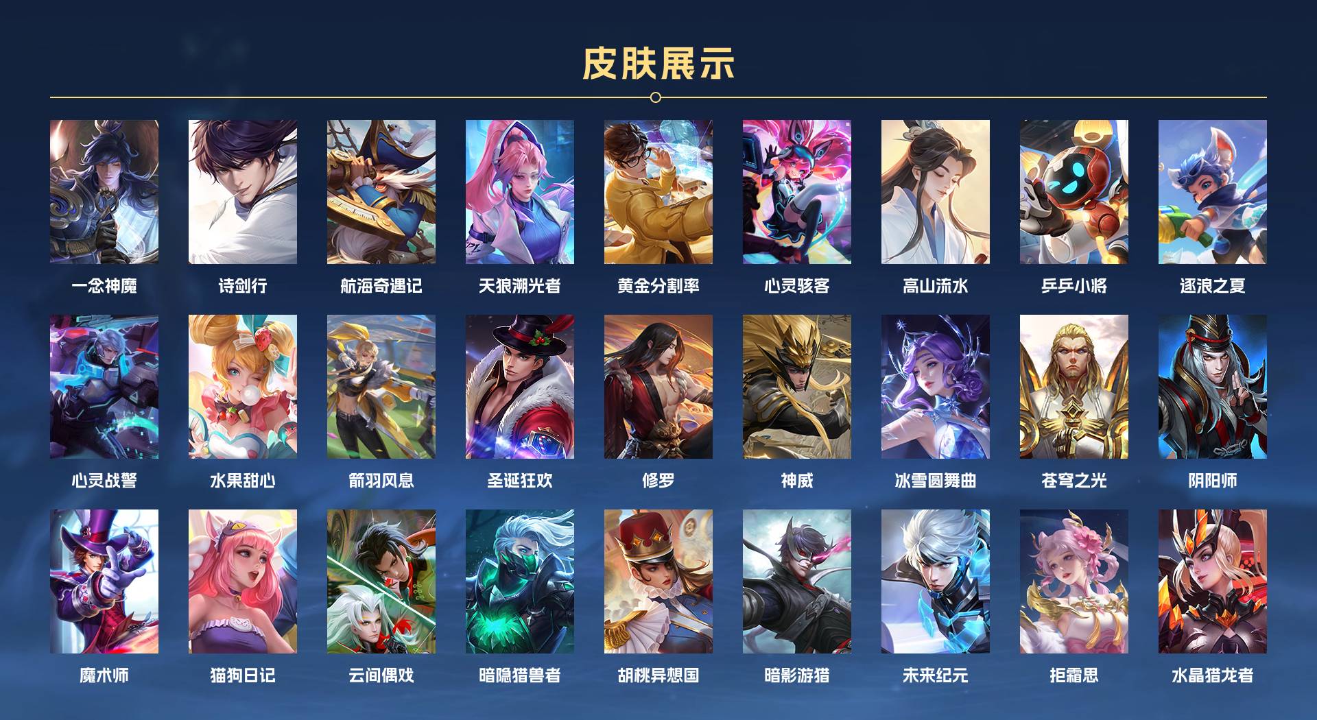 WZ3202120王者荣耀账号详情图2