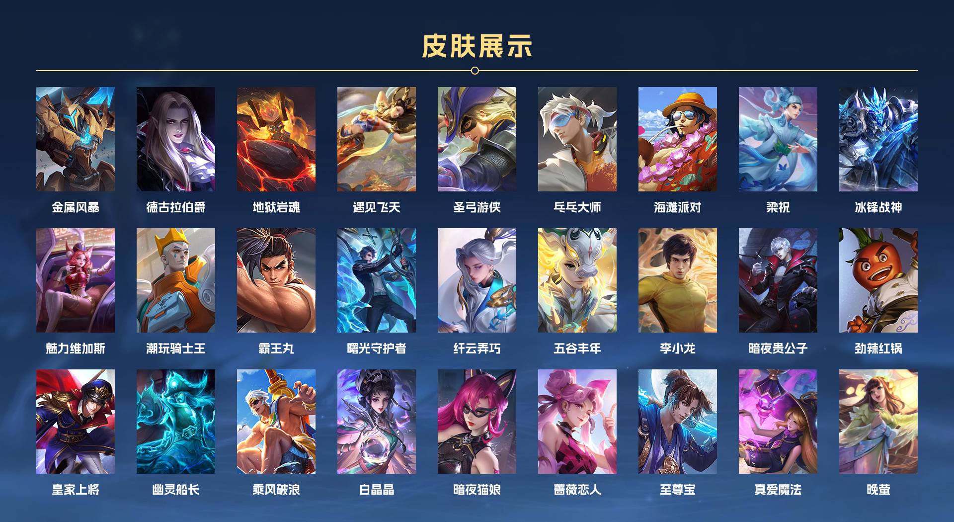 WZ3202120王者荣耀账号详情图3