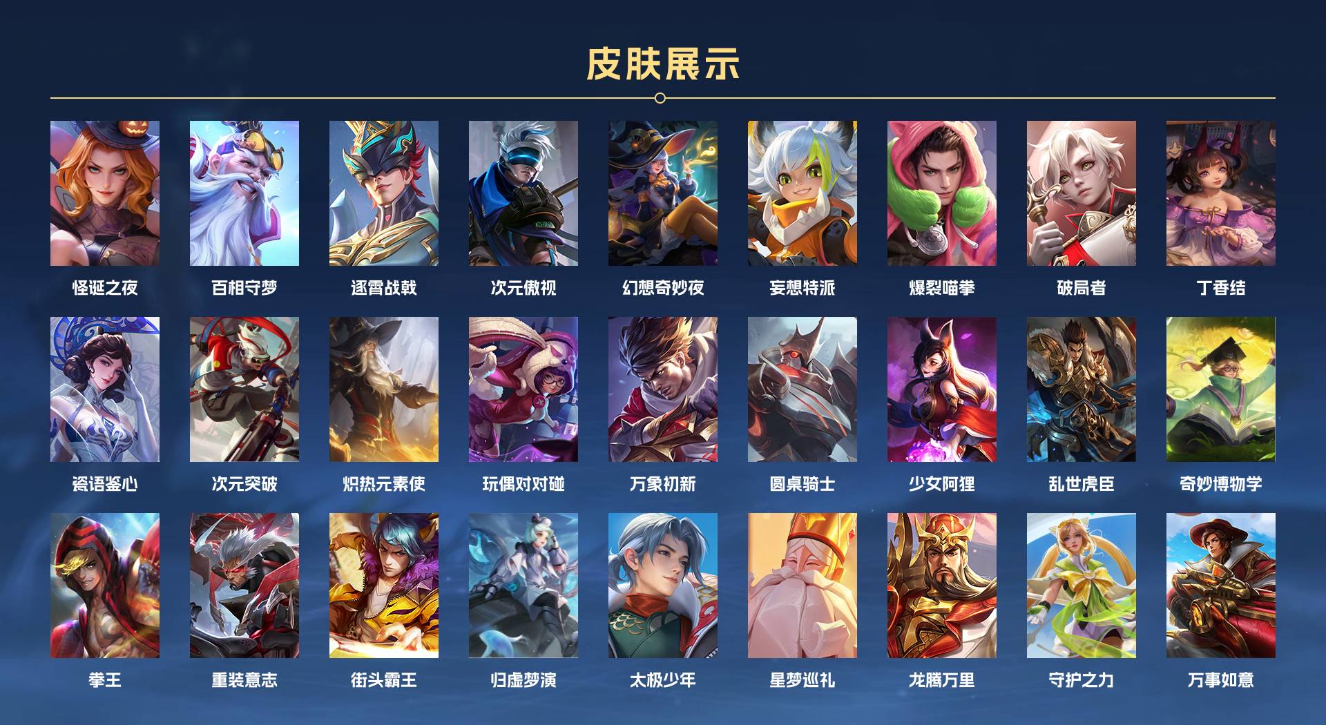 WZ3202120王者荣耀账号详情图5