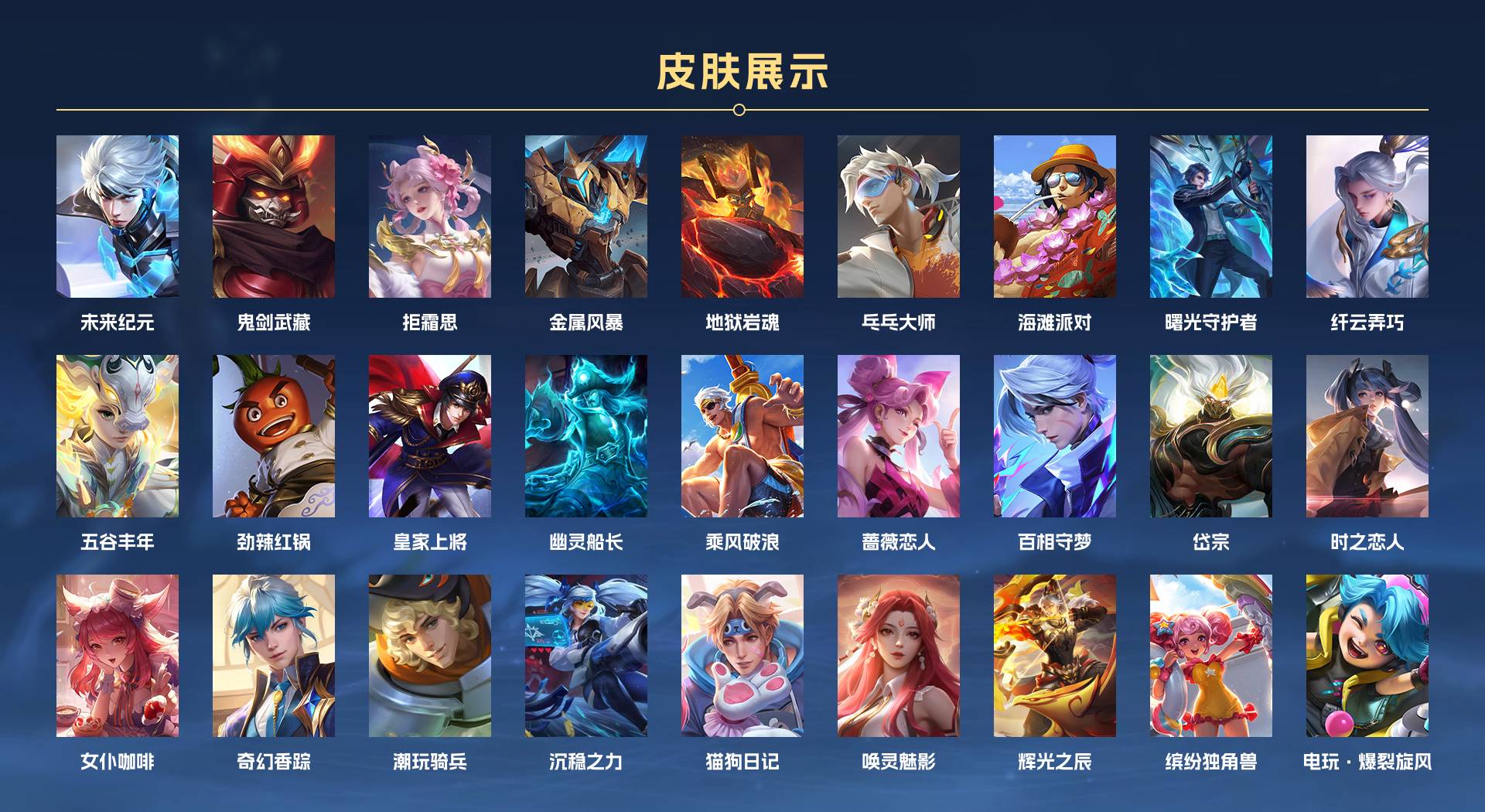 WZ3202219王者荣耀账号详情图2 WZ3202219王者荣耀账号详情图2