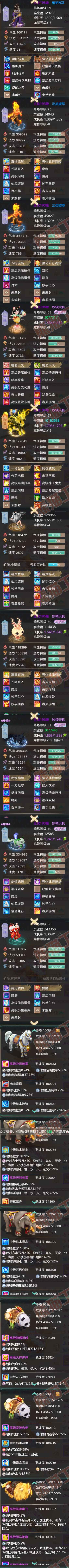 66011大话西游账号详情图6