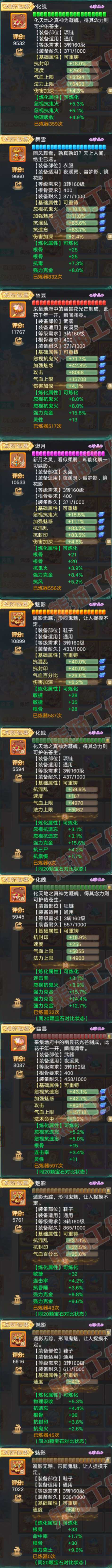 F6960大话西游账号详情图4