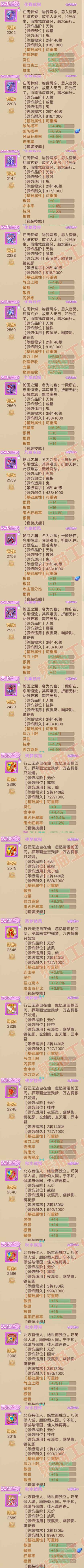 F6960大话西游账号详情图6