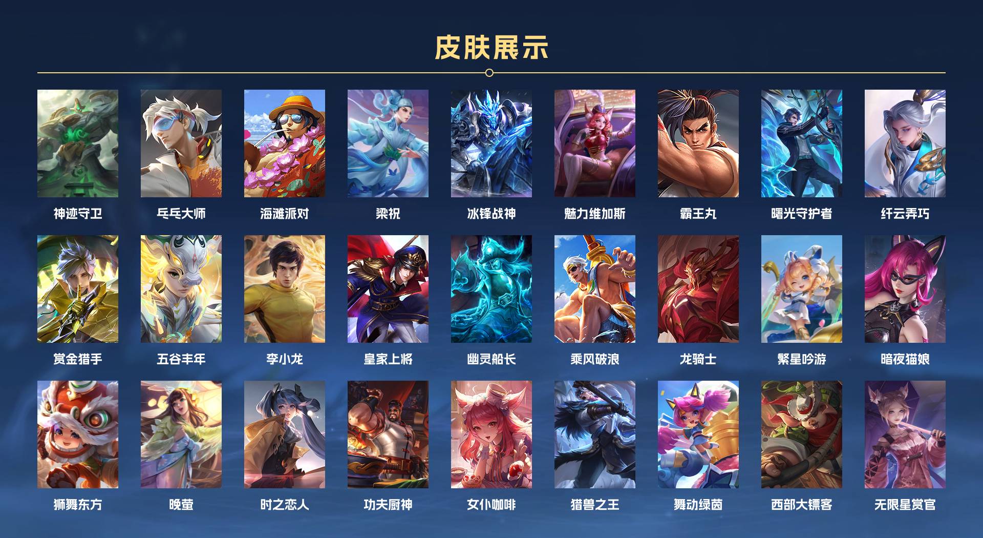 WZ3203830王者荣耀账号详情图3