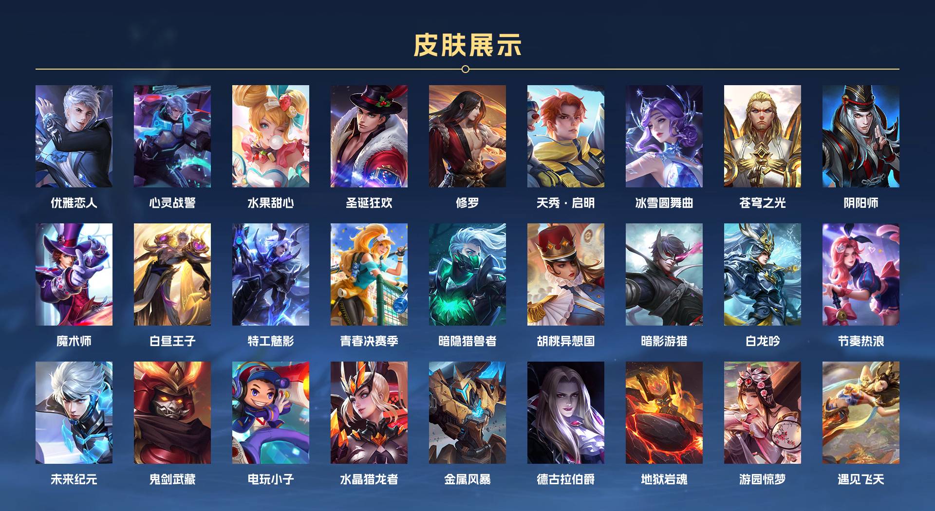 WZ3203830王者荣耀账号详情图2